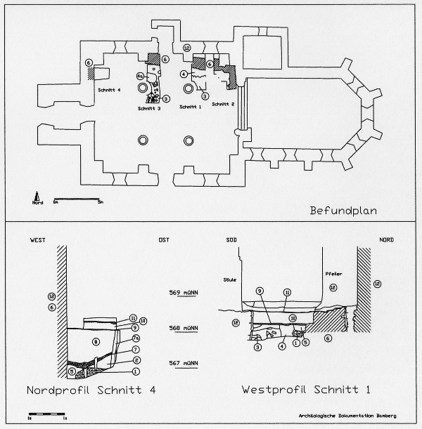 Abb. 2 Grafengehaig, Zum Heiligen Geist. Umzeichnungen der wichtigsten Befunde